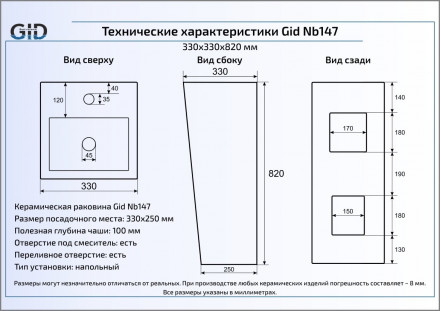 Gid Nb147 раковина