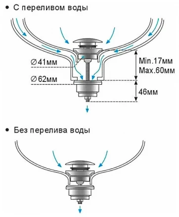 Frap F62-6 Донный клапан для раковины белый