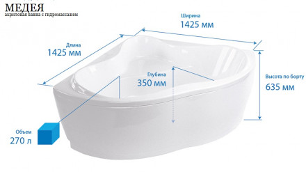 Triton Медея акриловая ванна 142.5x142.5