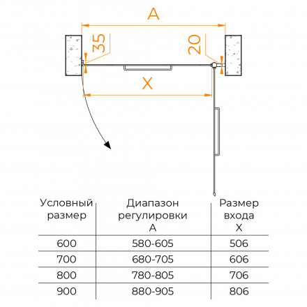 RGW PA-103 Душевая дверь 700