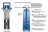 Grohe Red 40438001 Фильтр с головкой для фильтра