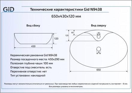 Gid N9438 раковина