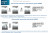 Ideal Standard Idealrain Eco SL B1098AA Душевая система