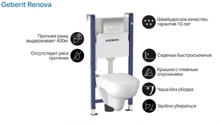 GEBERIT Renova 500.124.TC.R Унитаз с инсталляцией подвесной