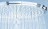 Grohe Rainshower Cosmopolitan 310 27478000 Верхний душ