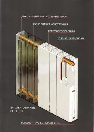 RIFAR Supremo 500 6 секции радиатор биметаллический боковое подключение