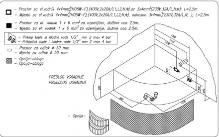Kolpa san Gaya 160x160 Basic мини бассейн