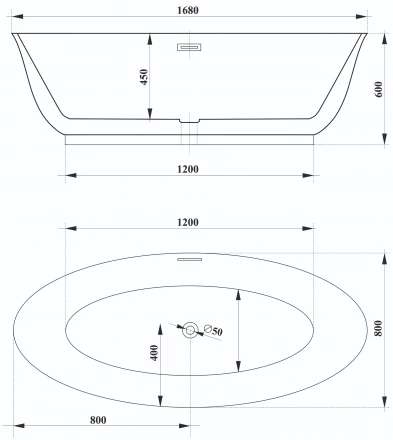 Ceruttispa GRETA170 акриловая ванна 170x80
