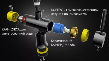 Omoikiri Hotaru-G 4994028 смеситель для кухни