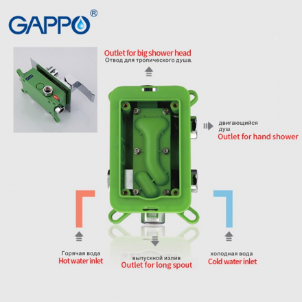 Gappo G7102  Душевая система для ванны встроенная