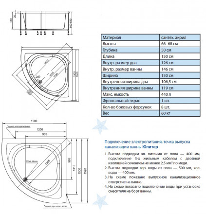 Aquatek Юпитер 150x150 Акриловая ванна без гидромассажа