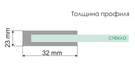 WasserKRAFT Main 41S33 Душевой угол 130x90