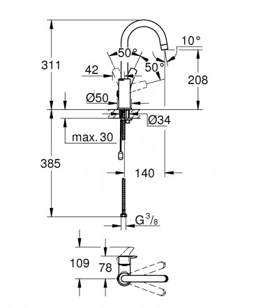 GROHE Eurosmart 2021 23743003 смеситель для раковины