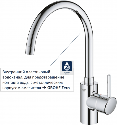 Grohe Concetto 32661003 Смеситель для кухни