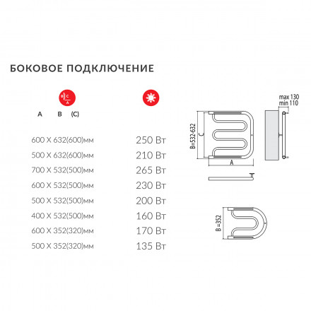 Terminus Фокстрот 320x500 Полотенцесушитель водяной