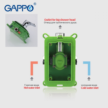 Gappo G7101 Душевая система для душа встроенная