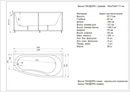 Aquatek Пандора 160x75 Акриловая ванна с гидромассажем правая
