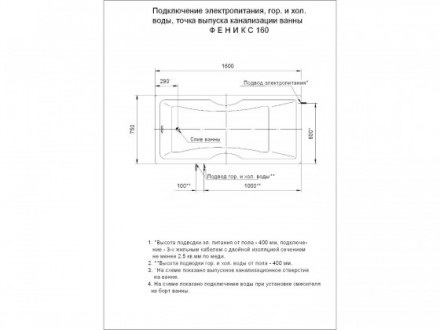 Aquatek Феникс 160x75 Акриловая ванна без гидромассажа