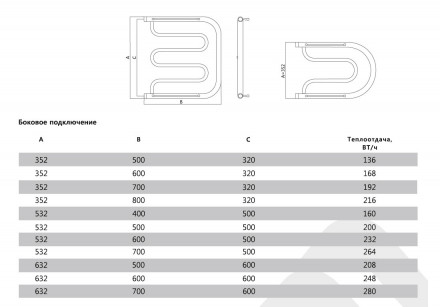 Terminus Фокстрот 32/20 полотенцесушитель 500х400