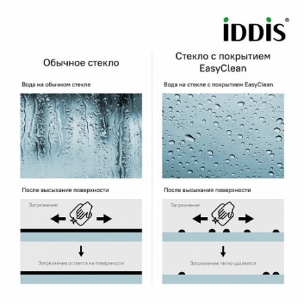 Iddis Slide SLI6BH1i69 Душевая дверь в нишу 110 см