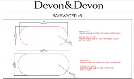 Devon BAYSWATER16 Ванна встроенная чугунная овальная 165x75(комплект ножек + слив)
