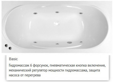 Эстет Астра 170x80 ванна с гидромассажем