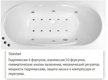 Эстет Астра 170x80 ванна с гидромассажем
