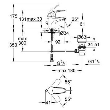 Grohe Euroeco 23262000 смеситель для раковины