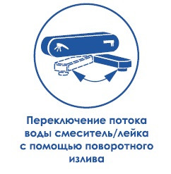 Wasserkraft Elbe A17401 Душевая стойка со смесителем для ванны