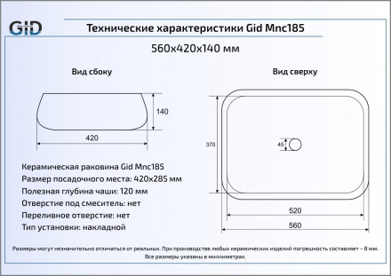 Gid Mnc185 раковина