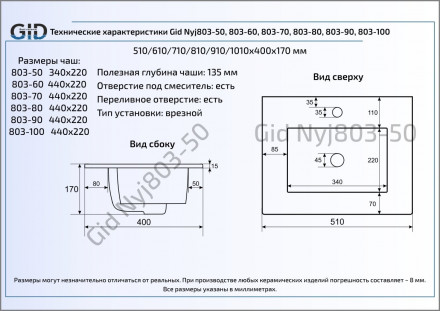 Gid NYJ803-60 раковина