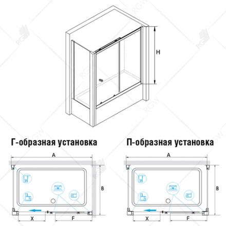 RGW SC-82 Душевая шторка для ванны 1800х700
