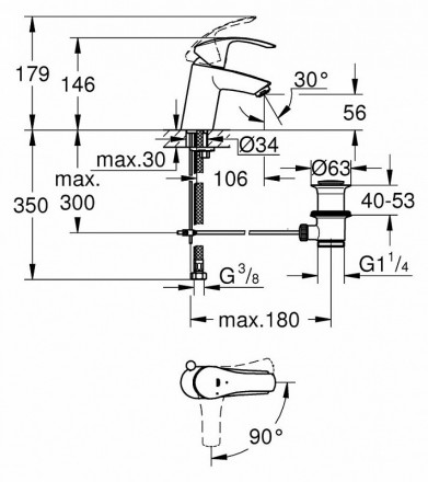 Grohe Eurosmart New 32926002 смеситель для раковины