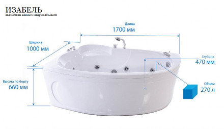 Triton Изабель акриловая ванна 170x100 правая