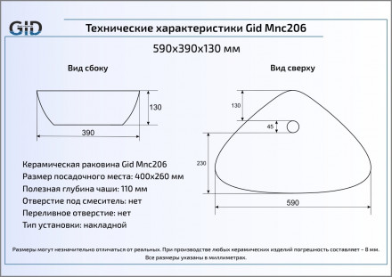 Gid Mnc206 раковина