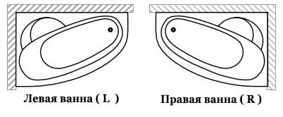 Ванна Castone Диана левая 160x96 с ножками