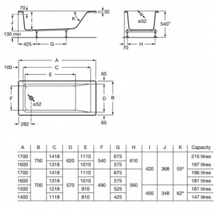 Roca Easy ZRU9302904 150x70 акриловая ванна