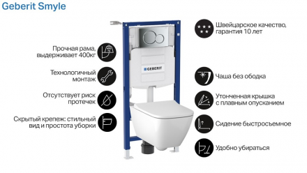 GEBERIT Smyle 500.300.21.S Унитаз с инсталляцией подвесной