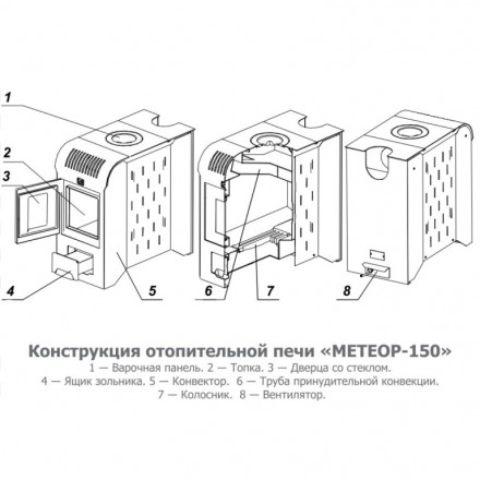 Теплодар Метеор-150 отопительная печь