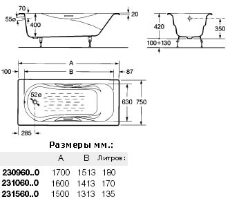 Roca Malibu 150x75 2315G00R Чугунная ванна с противоскользящим покрытием