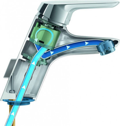 Ideal Standard Ceramix Blue A5646AA Смеситель для раковины