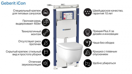 GEBERIT iCon 500.362.TC.I Унитаз с инсталляцией подвесной