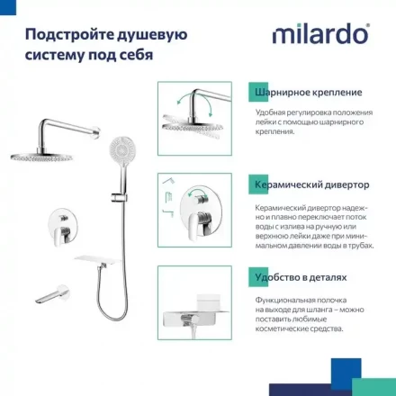 Milardo Rora RORSB03M68 Душевая система скрытого монтажа с тропическим душем, ручным душем и изливом