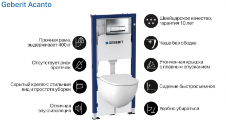 GEBERIT Acanto 500.128.21.A Унитаз с инсталляцией подвесной