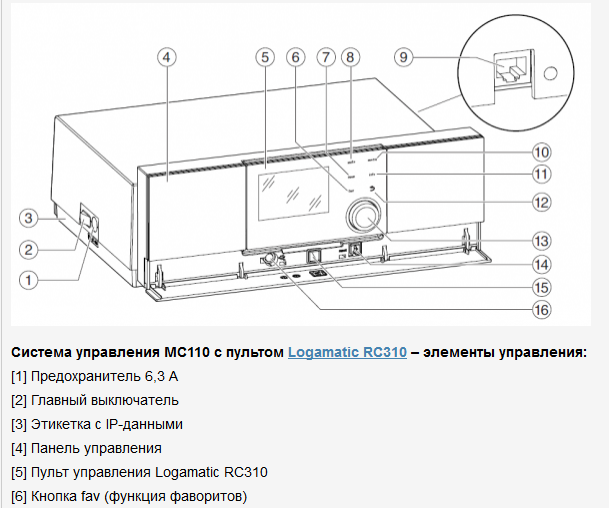 Система управления Buderus Logamatic MC110 купить по доступной цене в