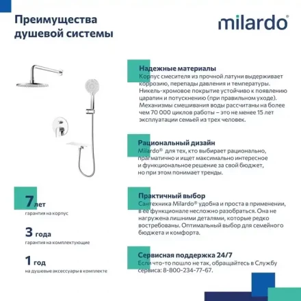 Milardo Rora RORSB02M67 Душевая система скрытого монтажа с тропическим душем, ручным душем