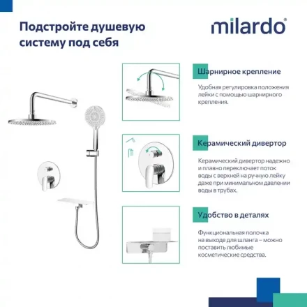 Milardo Rora RORSB02M67 Душевая система скрытого монтажа с тропическим душем, ручным душем