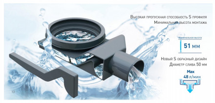 Pestan Confluo Slim Line 300 Душевой лоток с решеткой