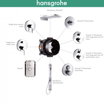 Hansgrohe Ibox universal 01800180 скрытая часть