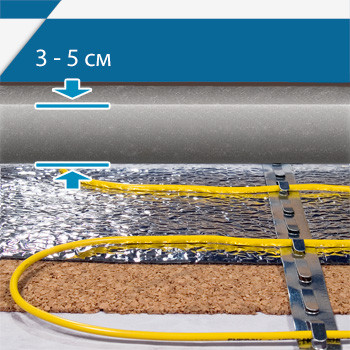 Energy Cable 680 Вт Электрический кабель двужильный 37,9 м